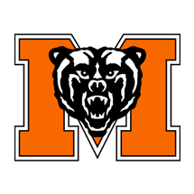 Chris Kuhlmeyer Softball Camps